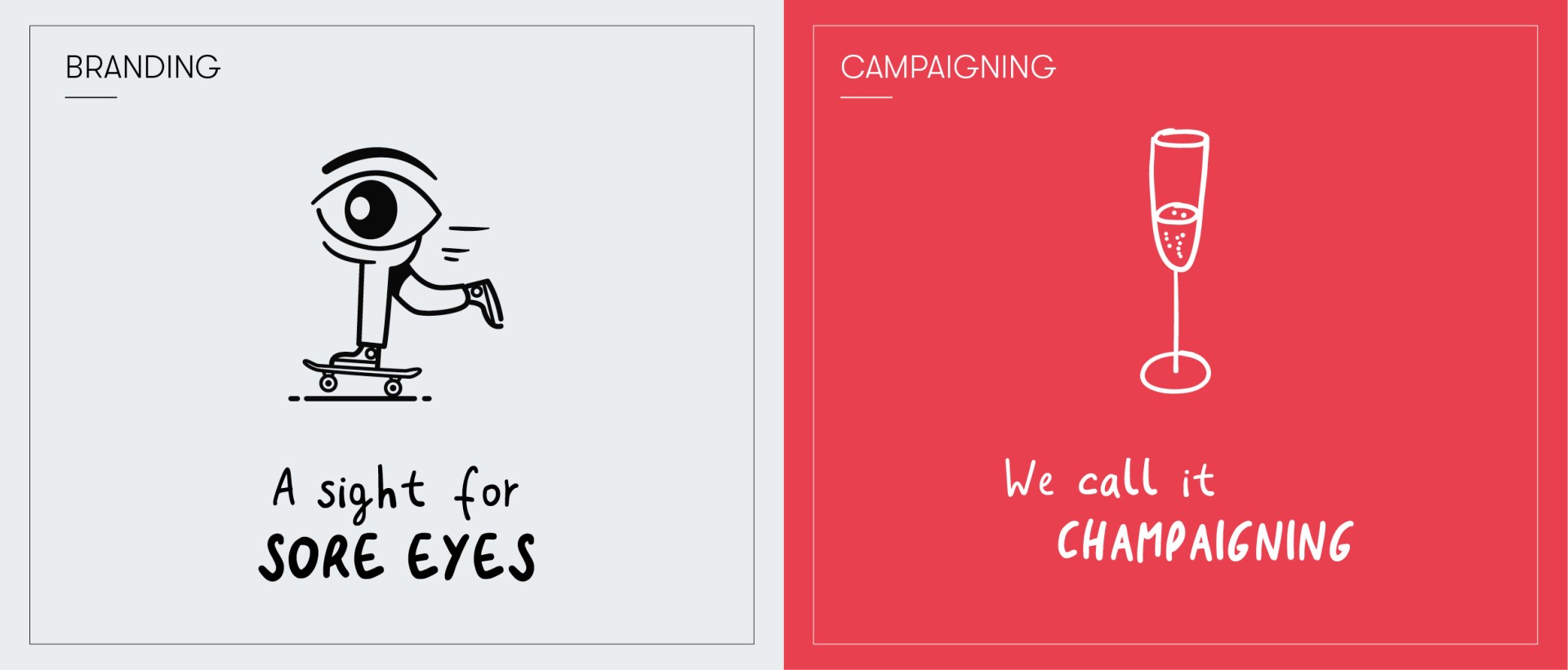 identum - Kompetenzfelder