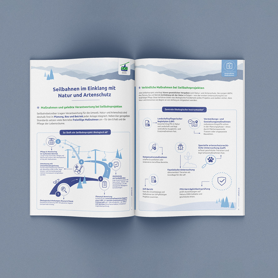 Infografik